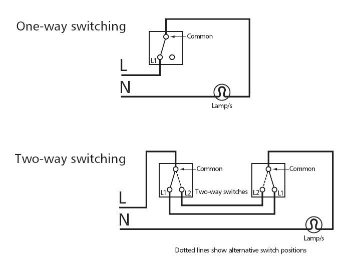 Switch light wiring rocker a 2 way Rocker Switch