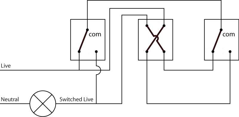 Diagrams And Help On Uk Electrical Wiring, Wiring Diagram For Light Switch Uk