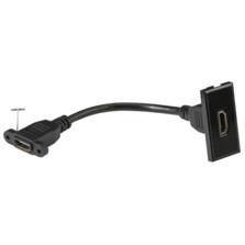 HDMI outlet socket module