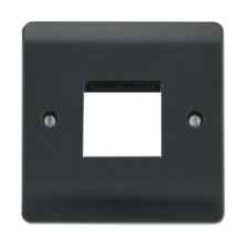 Part M Empty Switch Plate - Unfurnished  Single Plate  Twin Aperture 