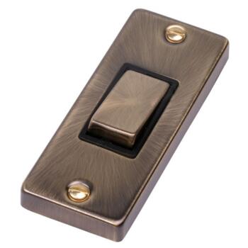 architrave astra247